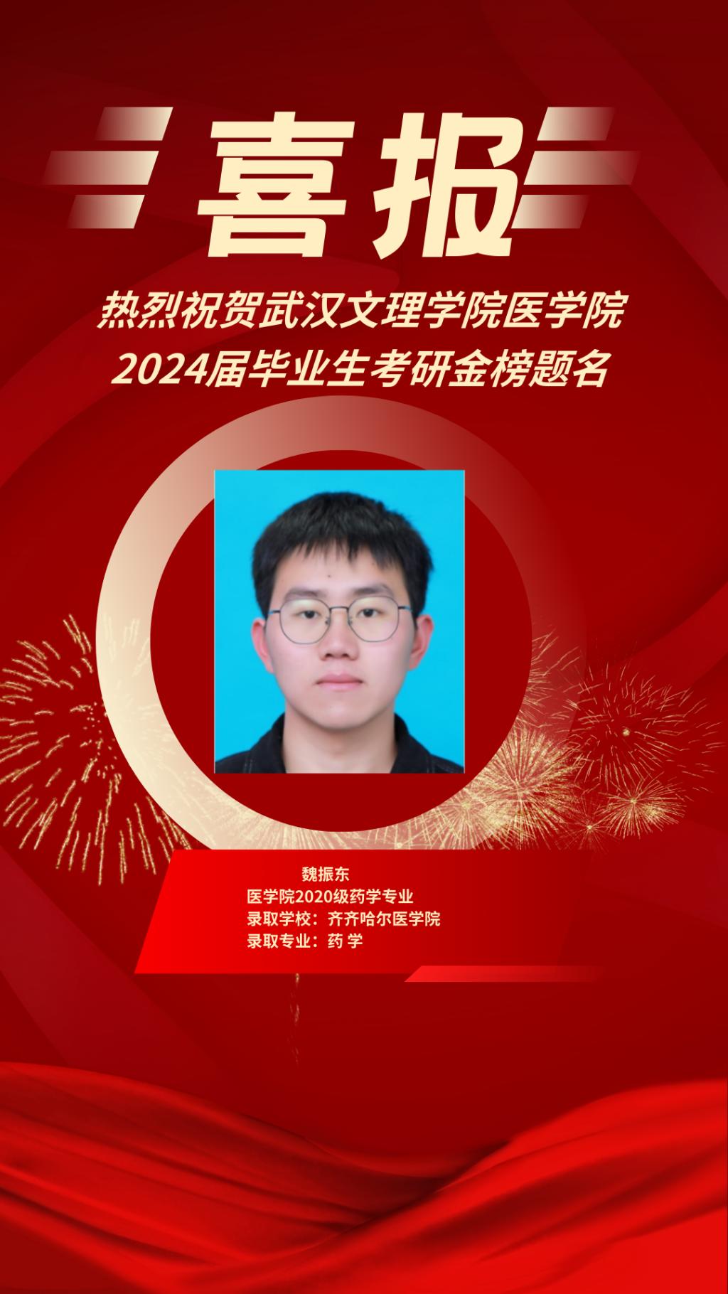 考研喜报—祝贺jxf吉祥网手机在线6名学子考研上岸